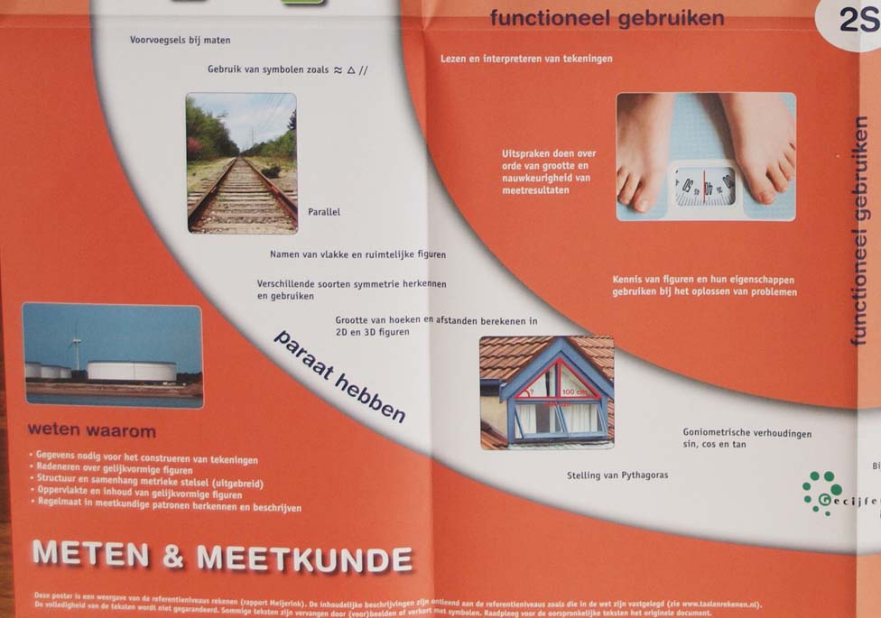 2s meten